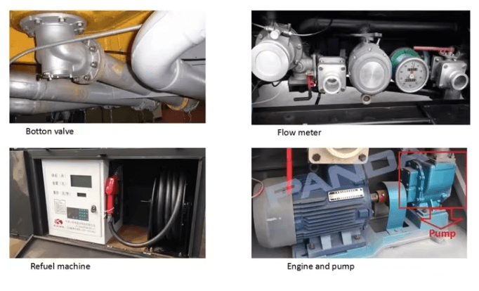 configuration of fuel truck
