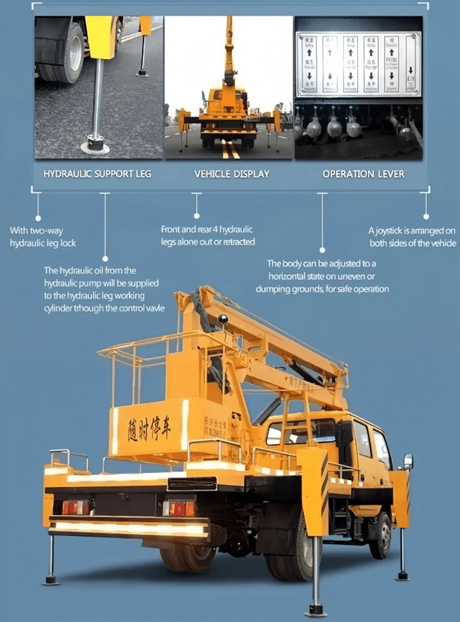 function of aerial platform truck