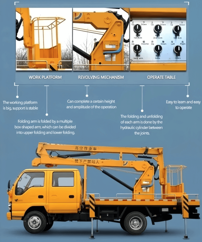 bucket of aerial platform truck