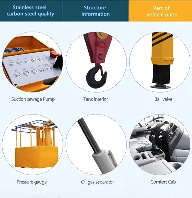 main parts of aerial working platform truck
